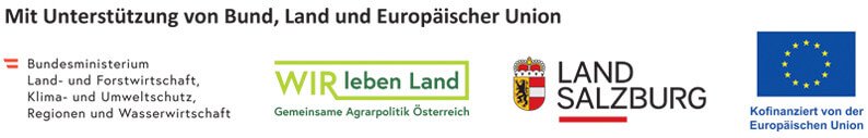 EU Förderprogramm